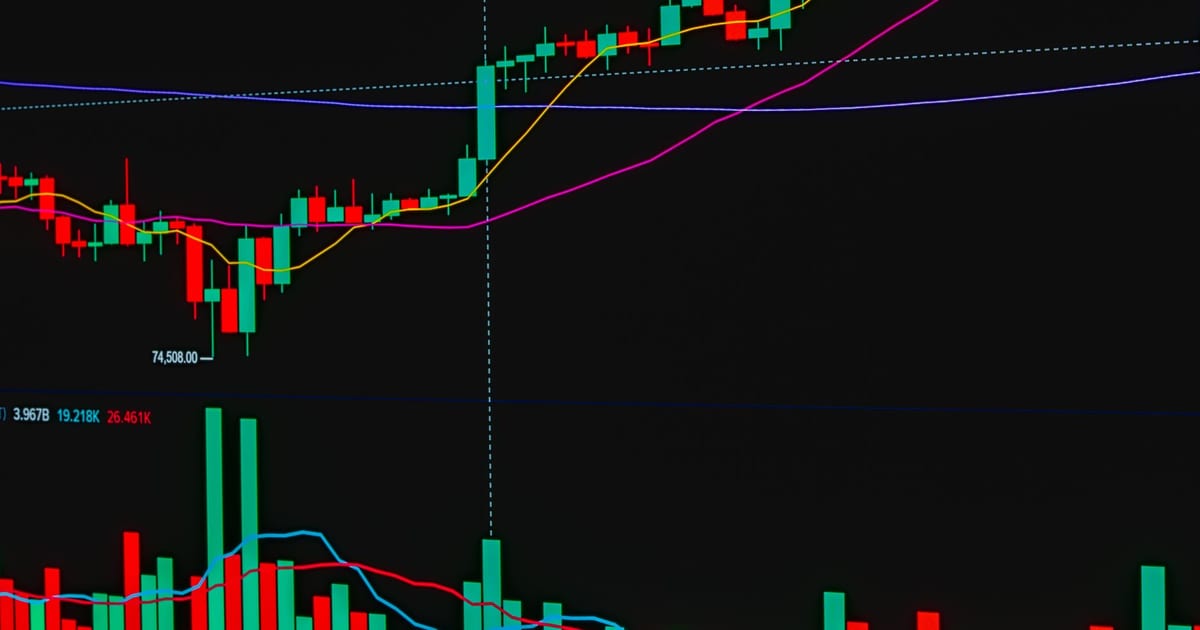 Close-up view of a financial market chart showing bullish trading trends.